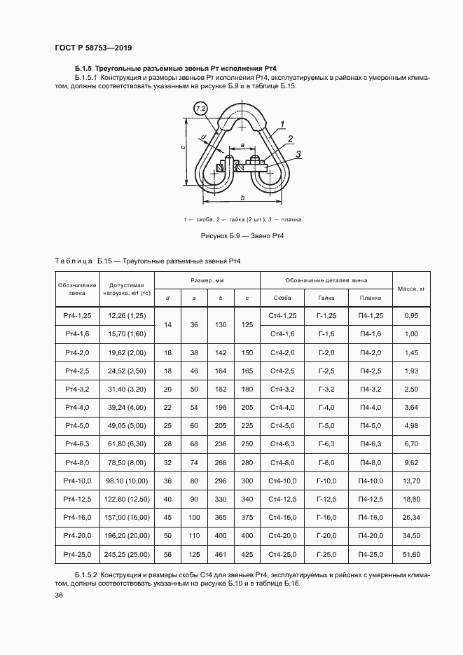 Страница 39 ГОСТ Р 58753-2019