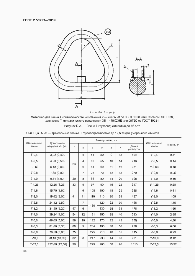Страница 49 ГОСТ Р 58753-2019