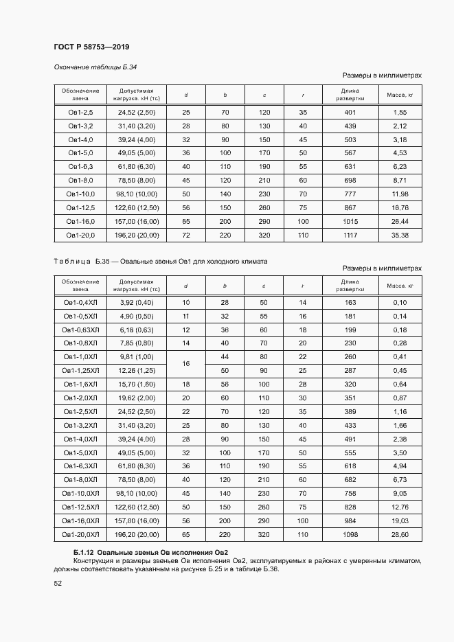 Страница 55 ГОСТ Р 58753-2019