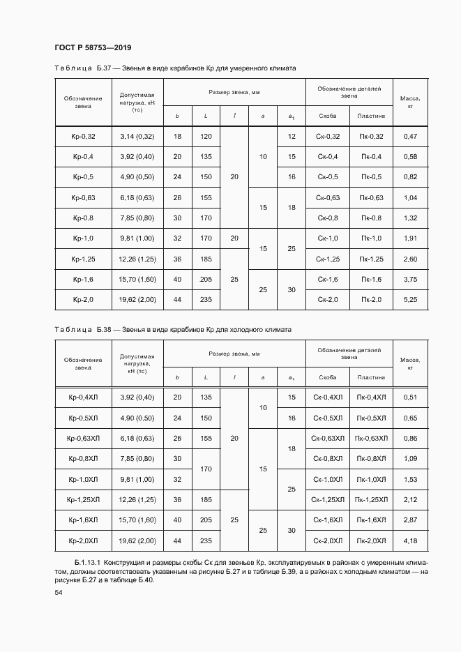Страница 57 ГОСТ Р 58753-2019