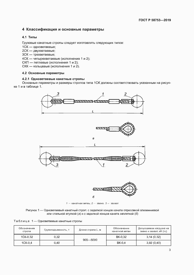 Страница 6 ГОСТ Р 58753-2019