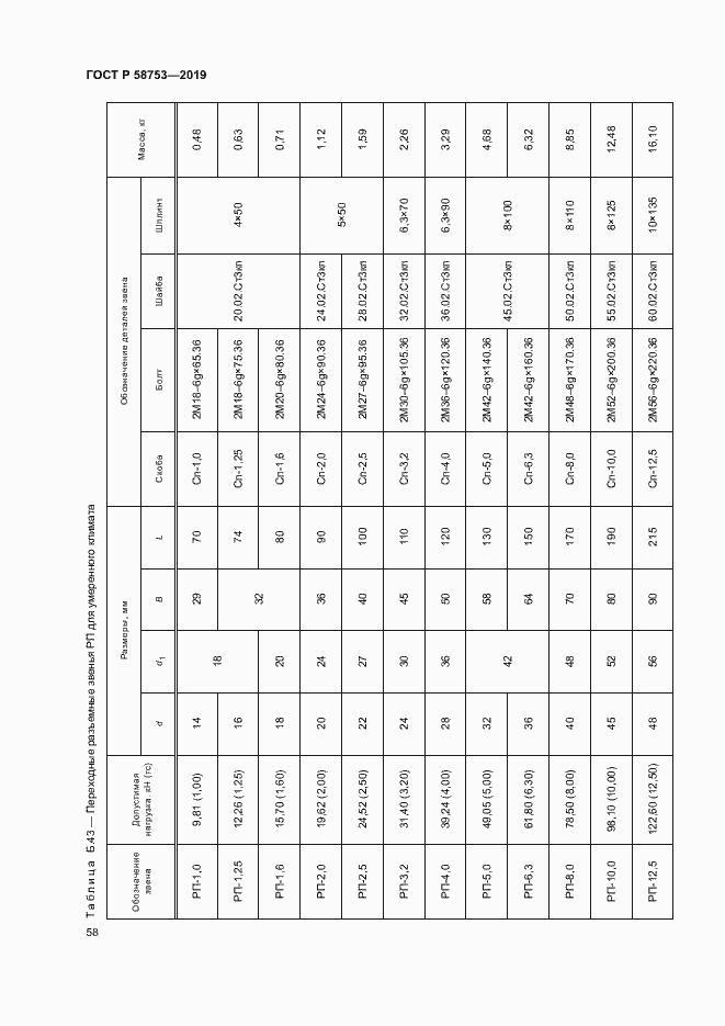 Страница 61 ГОСТ Р 58753-2019