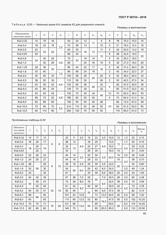 Страница 68 ГОСТ Р 58753-2019
