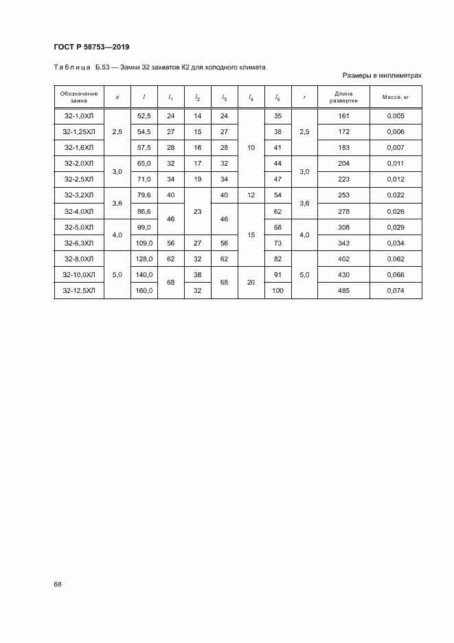 Страница 71 ГОСТ Р 58753-2019