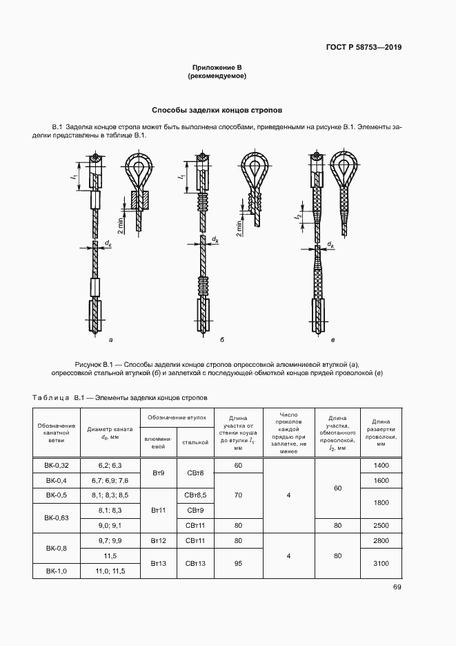 Страница 72 ГОСТ Р 58753-2019