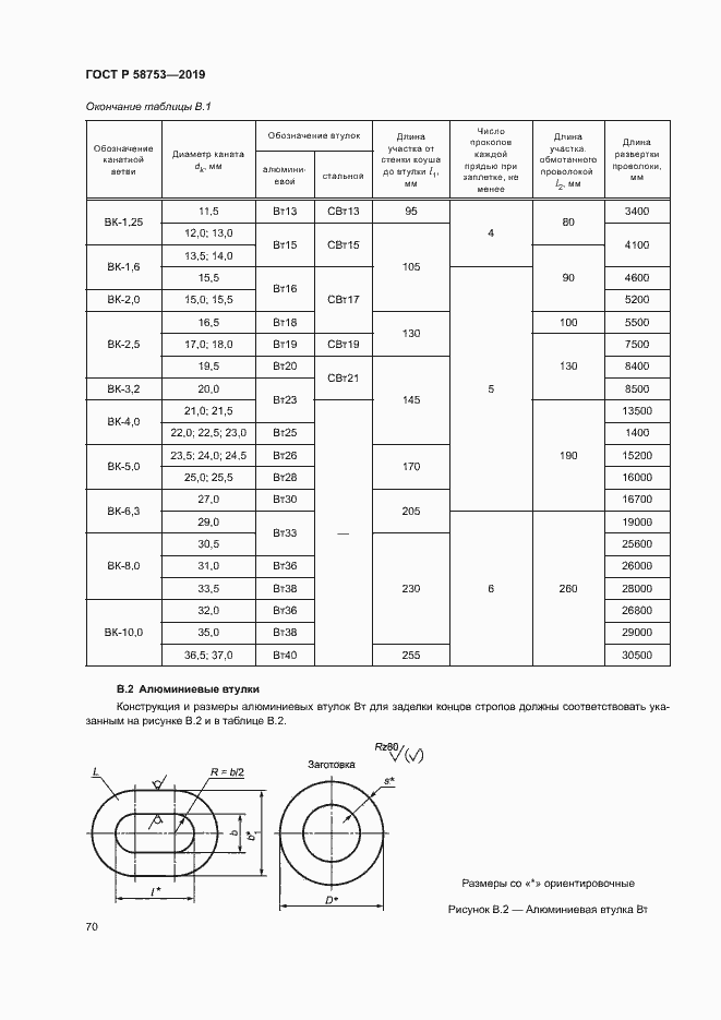 Страница 73 ГОСТ Р 58753-2019