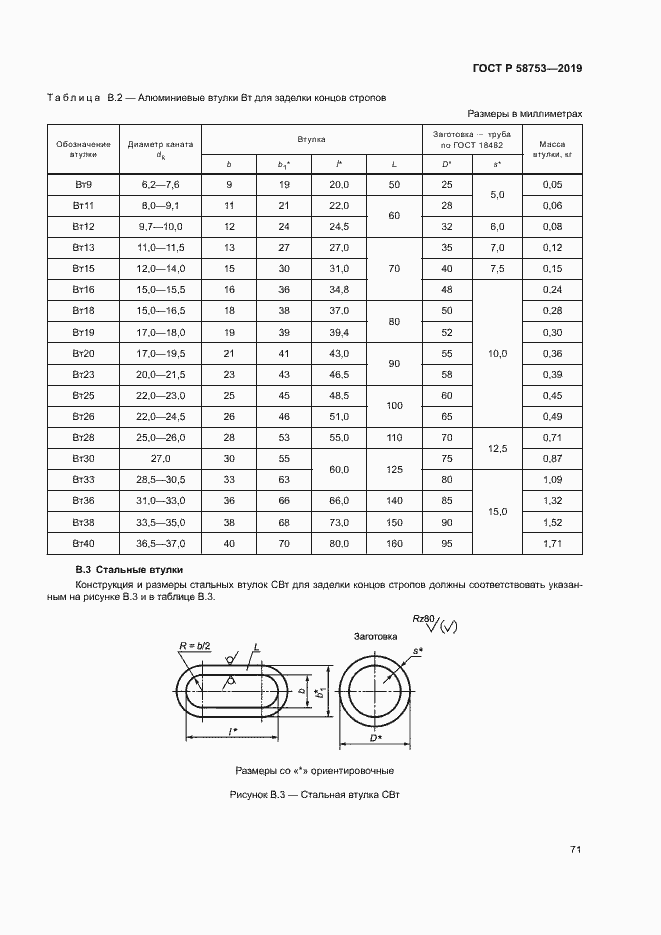 Страница 74 ГОСТ Р 58753-2019