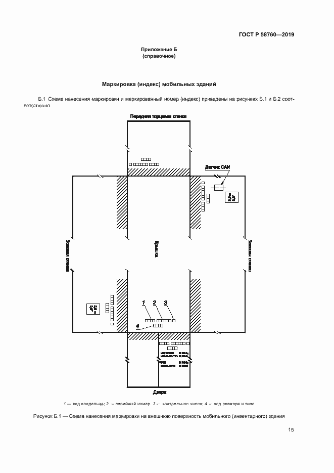 Страница 19 ГОСТ Р 58760-2019