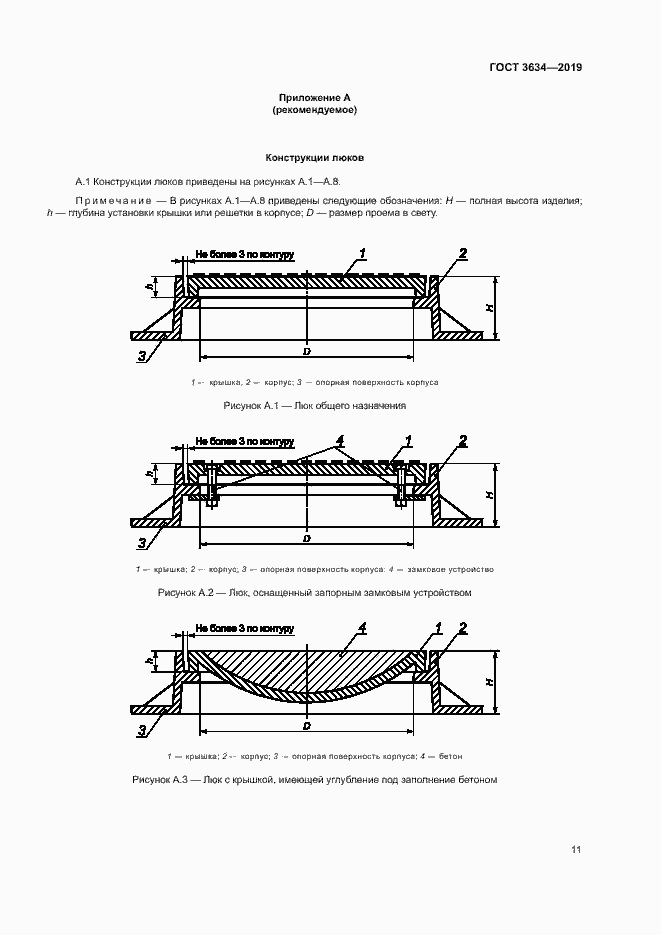 Страница 15 ГОСТ 3634-2019