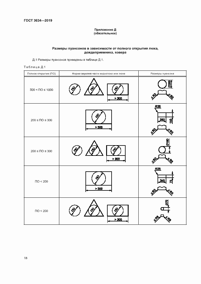 Страница 22 ГОСТ 3634-2019