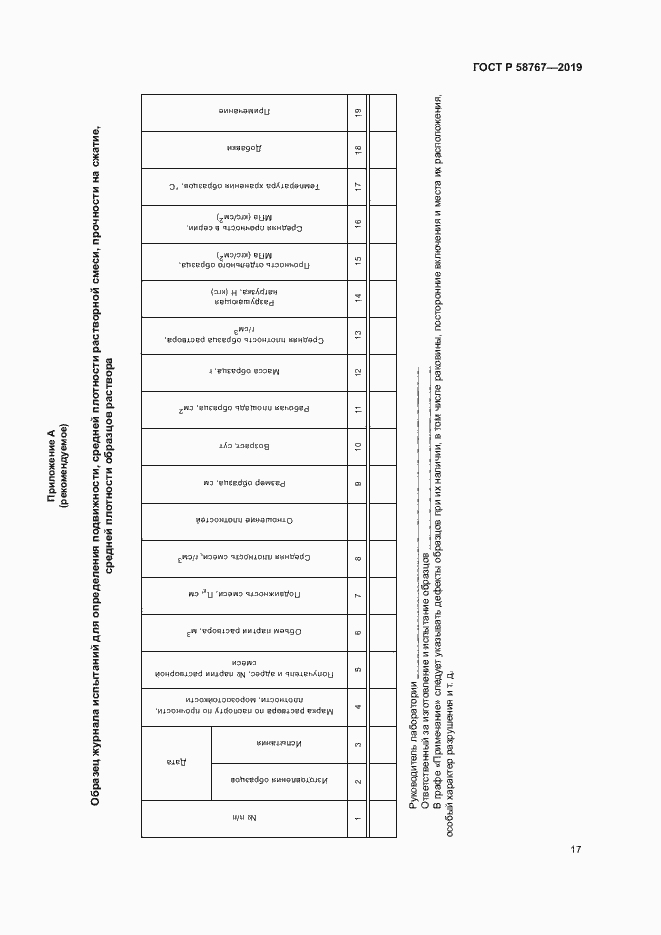 Страница 20 ГОСТ Р 58767-2019