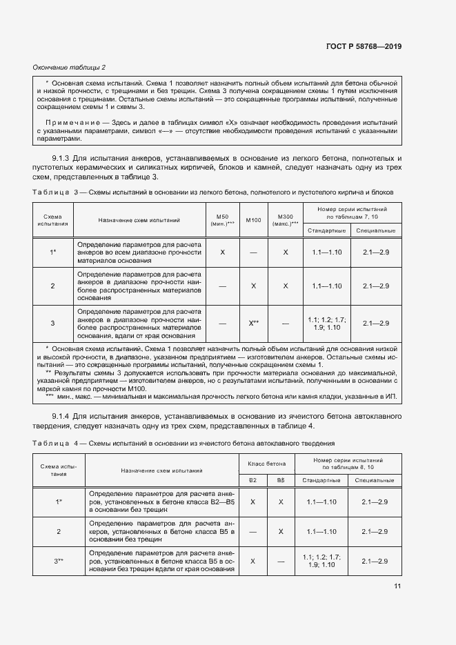 Страница 14 ГОСТ Р 58768-2019