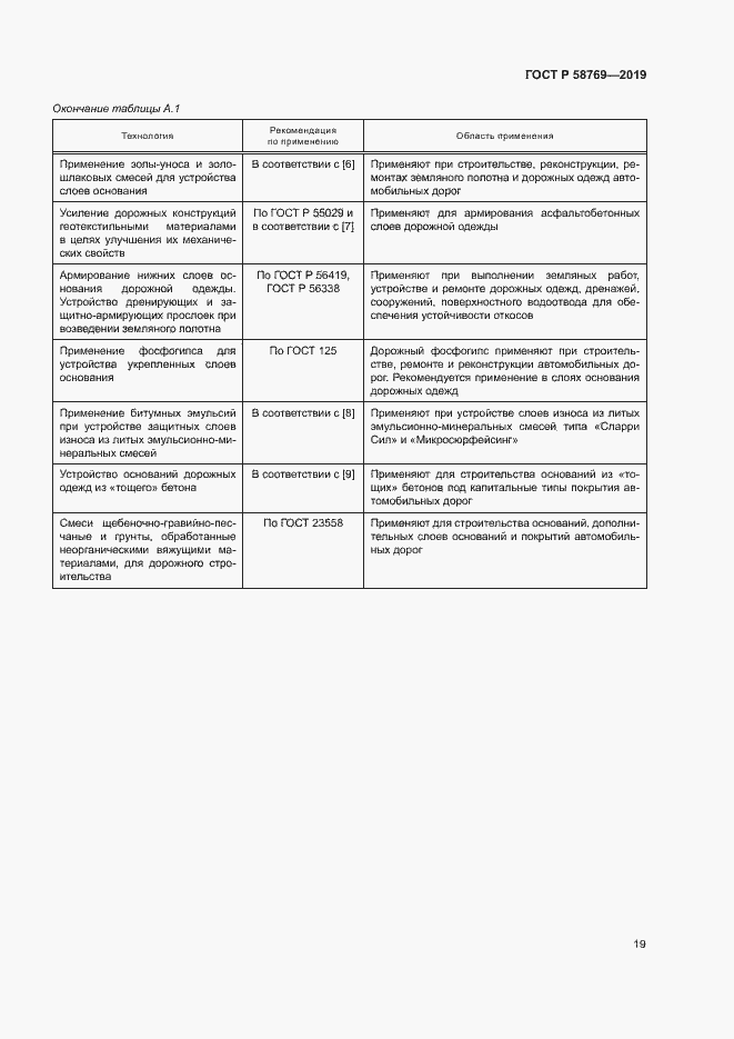 Страница 22 ГОСТ Р 58769-2019