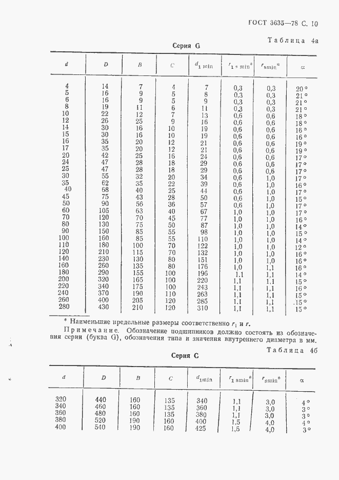 Страница 11 ГОСТ 3635-78