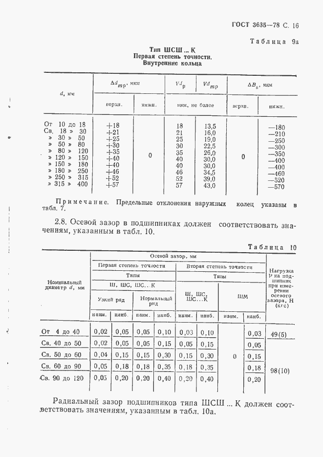 Страница 17 ГОСТ 3635-78