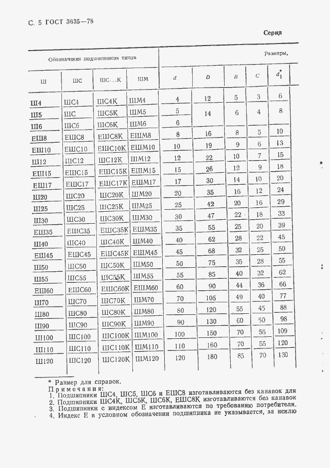 Страница 6 ГОСТ 3635-78