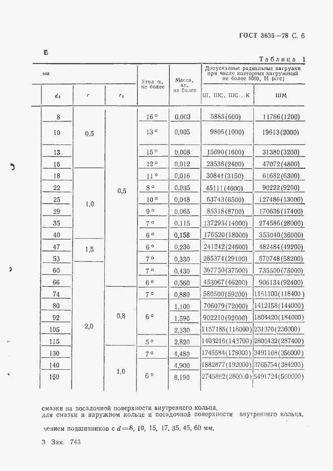Страница 7 ГОСТ 3635-78