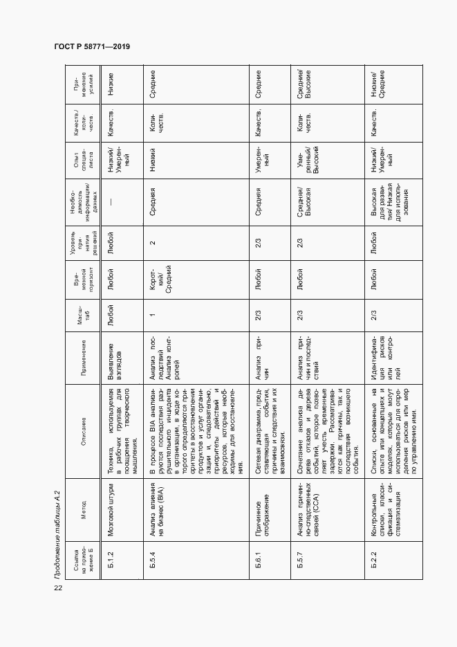 Страница 26 ГОСТ Р 58771-2019