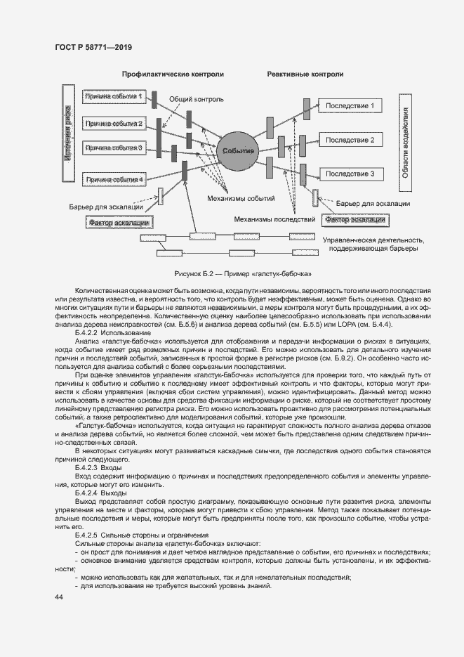 Страница 48 ГОСТ Р 58771-2019