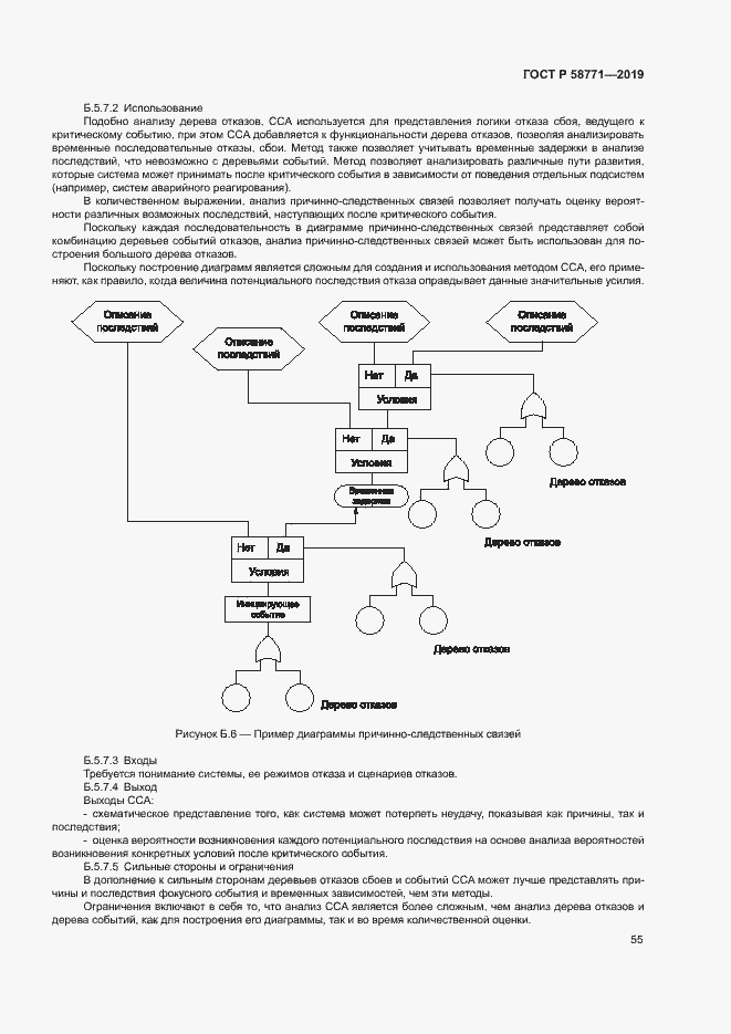 Страница 59 ГОСТ Р 58771-2019