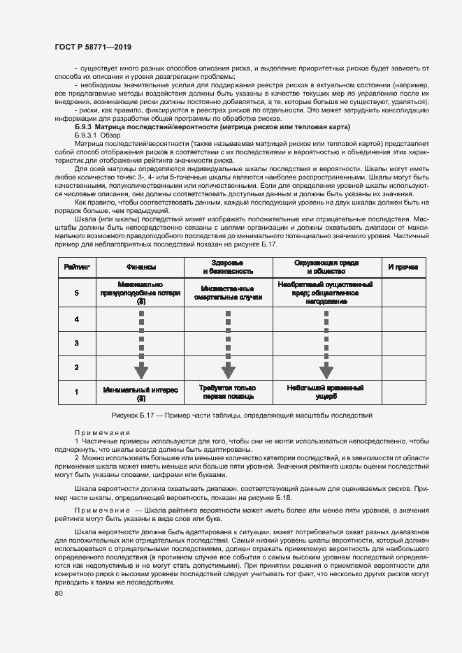 Страница 84 ГОСТ Р 58771-2019
