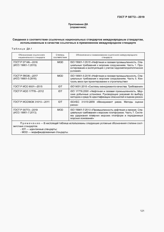 Страница 128 ГОСТ Р 58772-2019