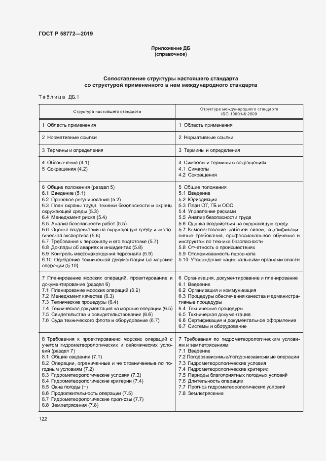 Страница 129 ГОСТ Р 58772-2019