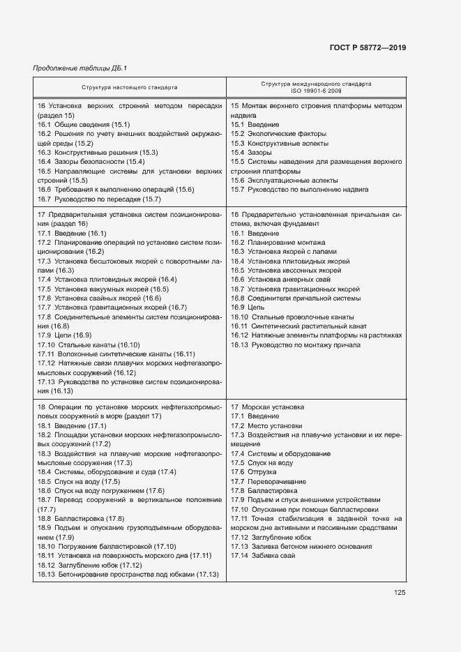 Страница 132 ГОСТ Р 58772-2019