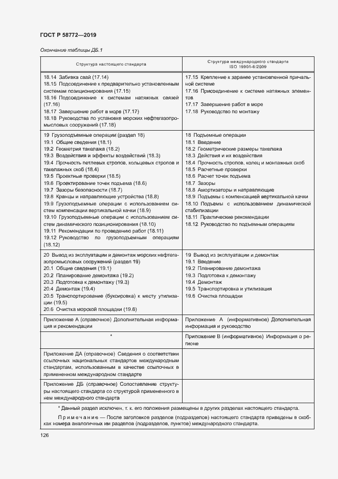 Страница 133 ГОСТ Р 58772-2019