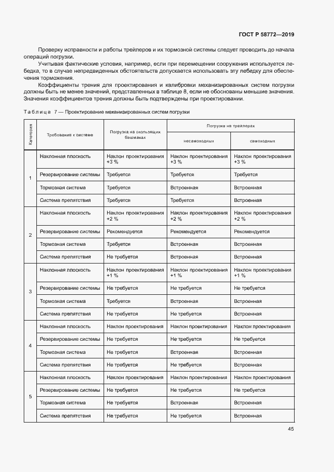 Страница 52 ГОСТ Р 58772-2019