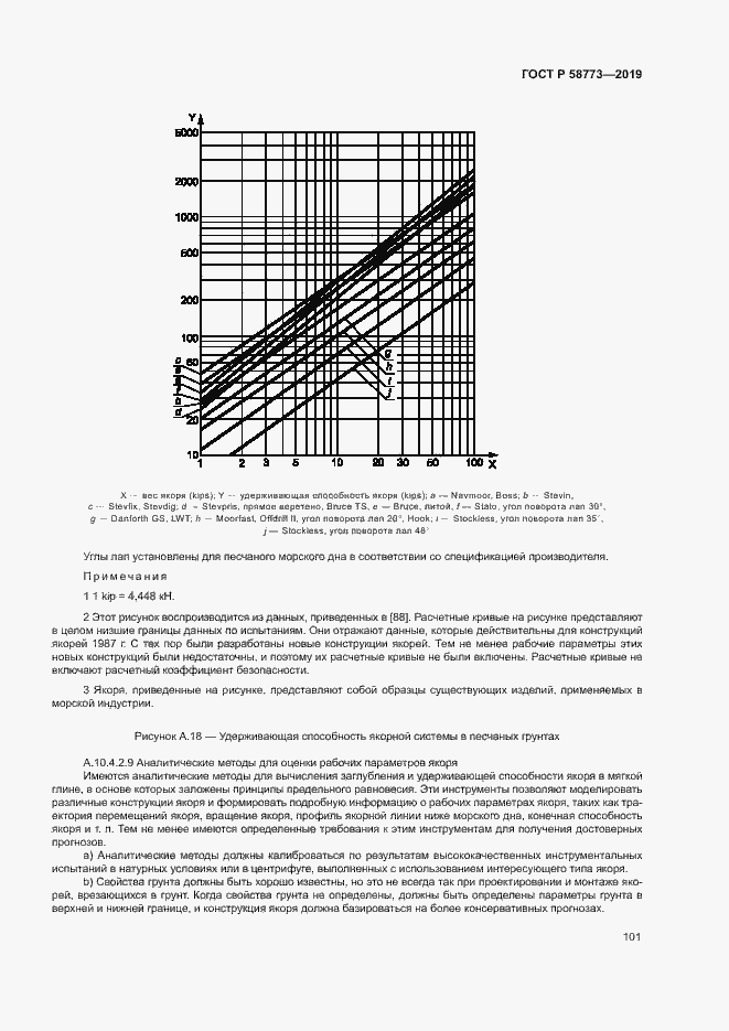 Страница 106 ГОСТ Р 58773-2019