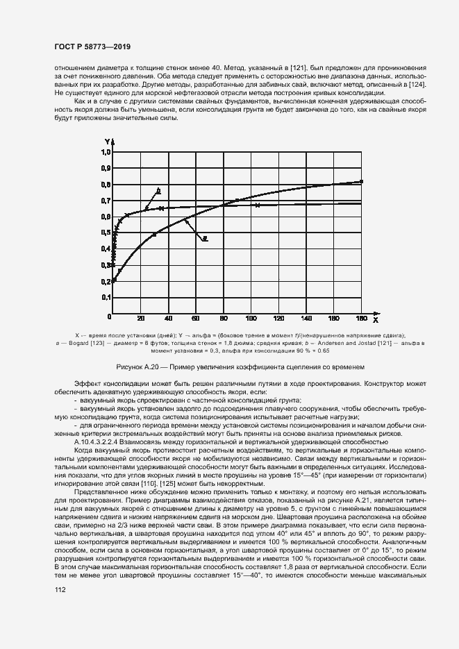 Страница 117 ГОСТ Р 58773-2019