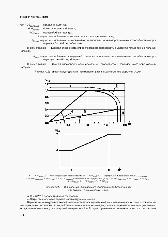 Страница 119 ГОСТ Р 58773-2019