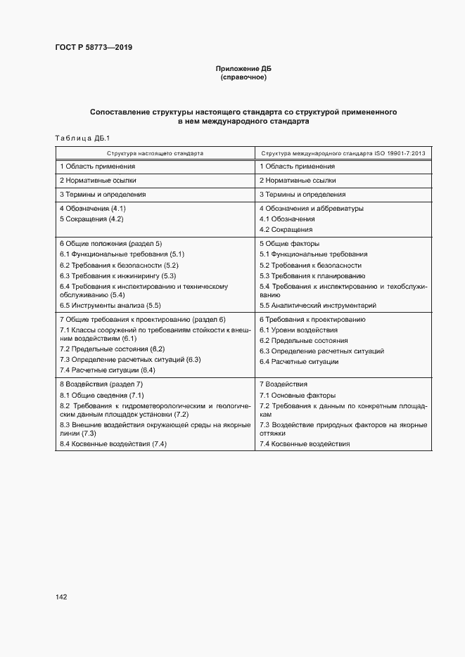 Страница 147 ГОСТ Р 58773-2019