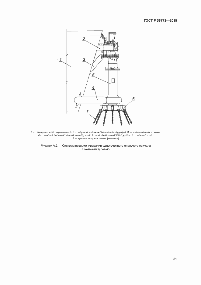 Страница 56 ГОСТ Р 58773-2019