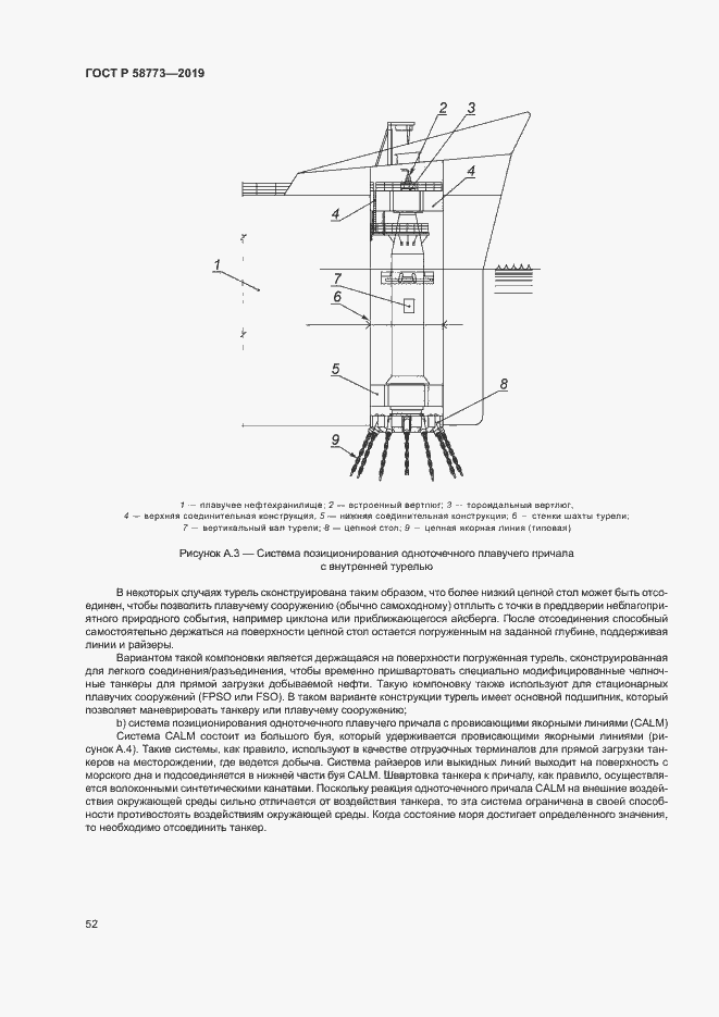 Страница 57 ГОСТ Р 58773-2019