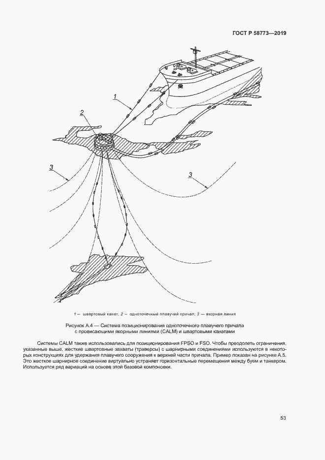 Страница 58 ГОСТ Р 58773-2019
