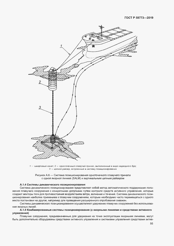 Страница 60 ГОСТ Р 58773-2019