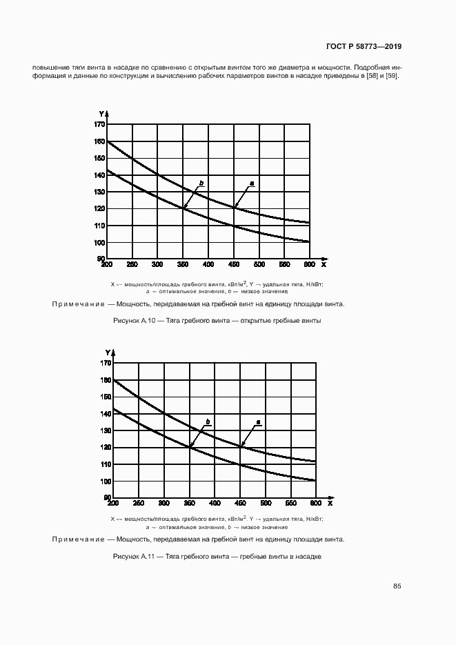 Страница 90 ГОСТ Р 58773-2019