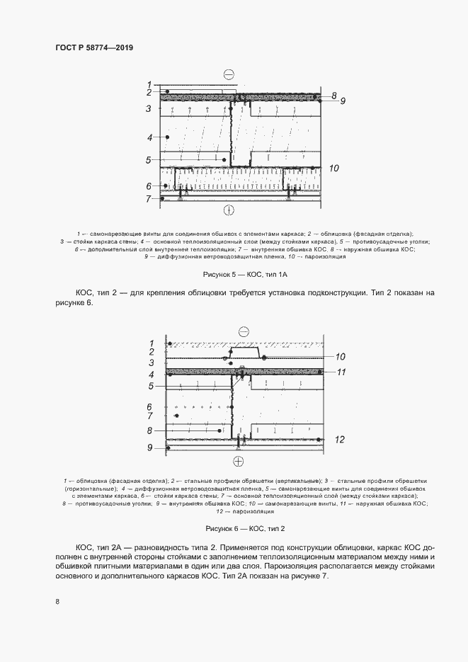 Страница 12 ГОСТ Р 58774-2019
