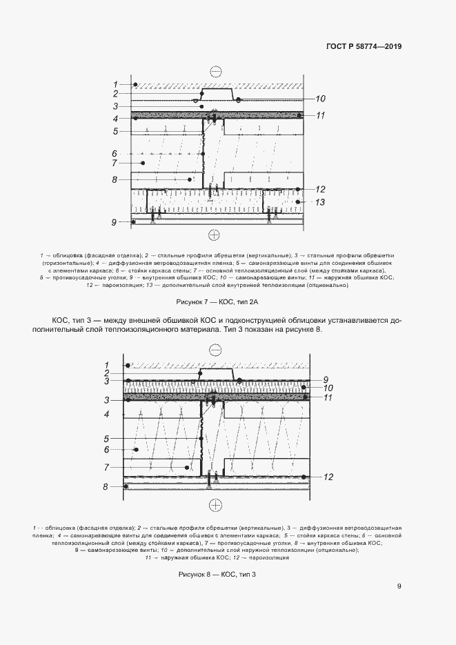 Страница 13 ГОСТ Р 58774-2019
