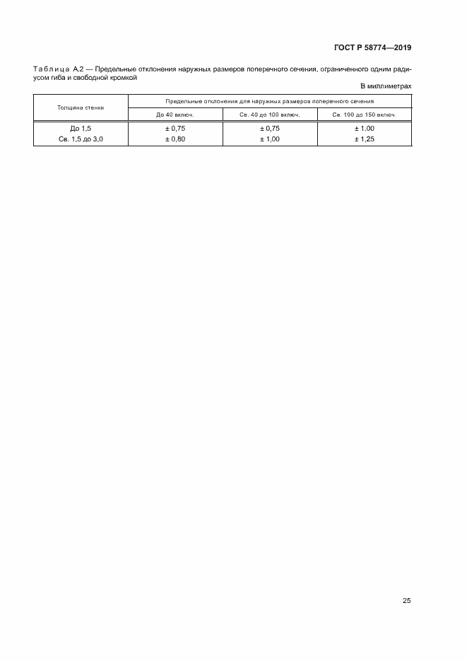 Страница 29 ГОСТ Р 58774-2019