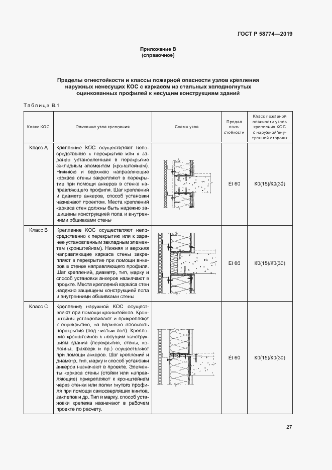 Страница 31 ГОСТ Р 58774-2019