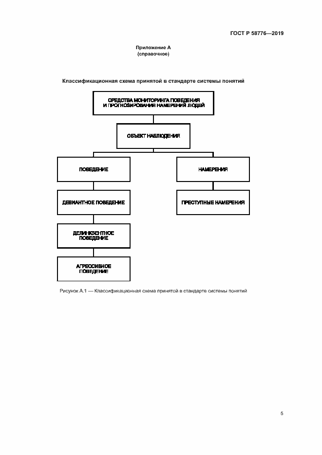 Страница 9 ГОСТ Р 58776-2019