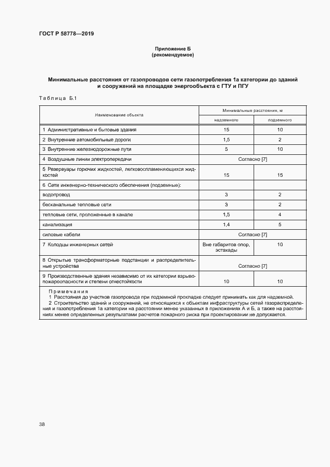 Страница 42 ГОСТ Р 58778-2019