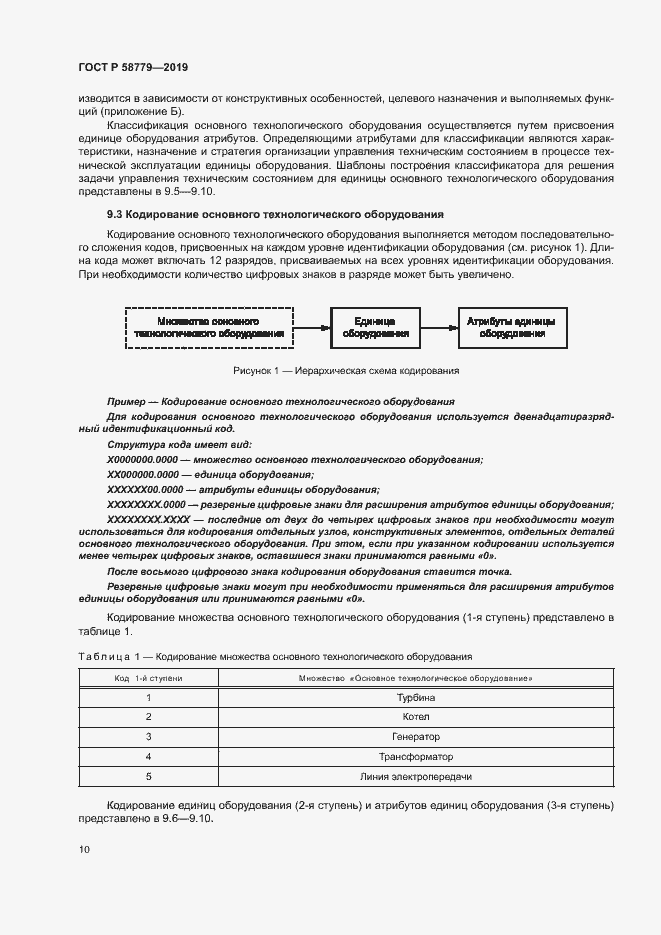 Страница 14 ГОСТ Р 58779-2019