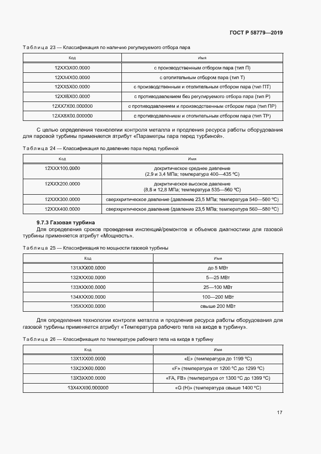 Страница 21 ГОСТ Р 58779-2019