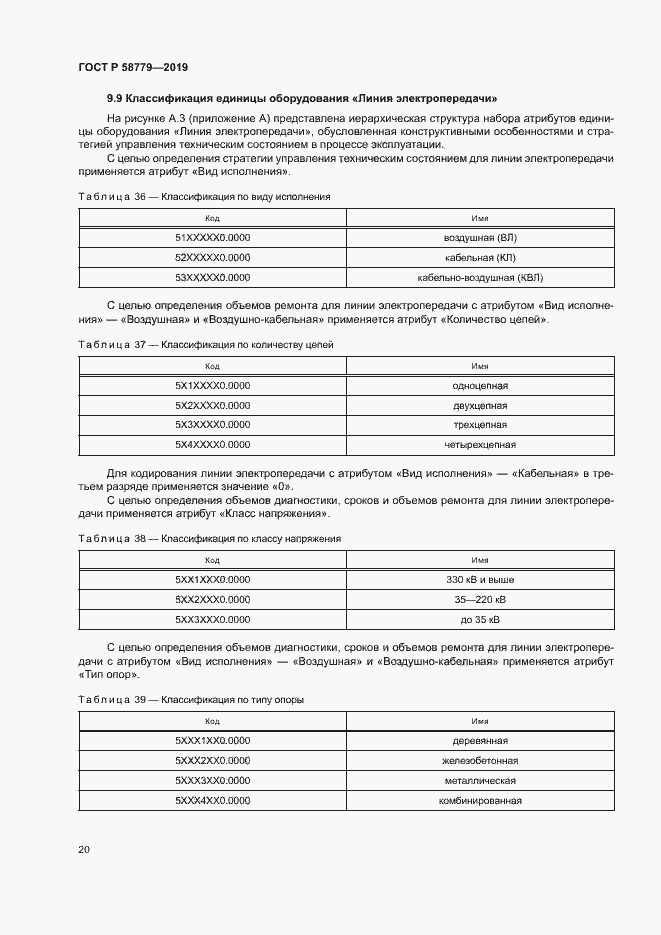Страница 24 ГОСТ Р 58779-2019
