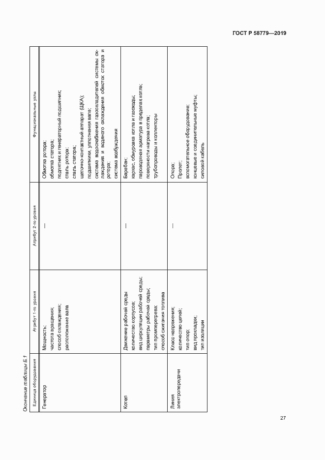 Страница 31 ГОСТ Р 58779-2019