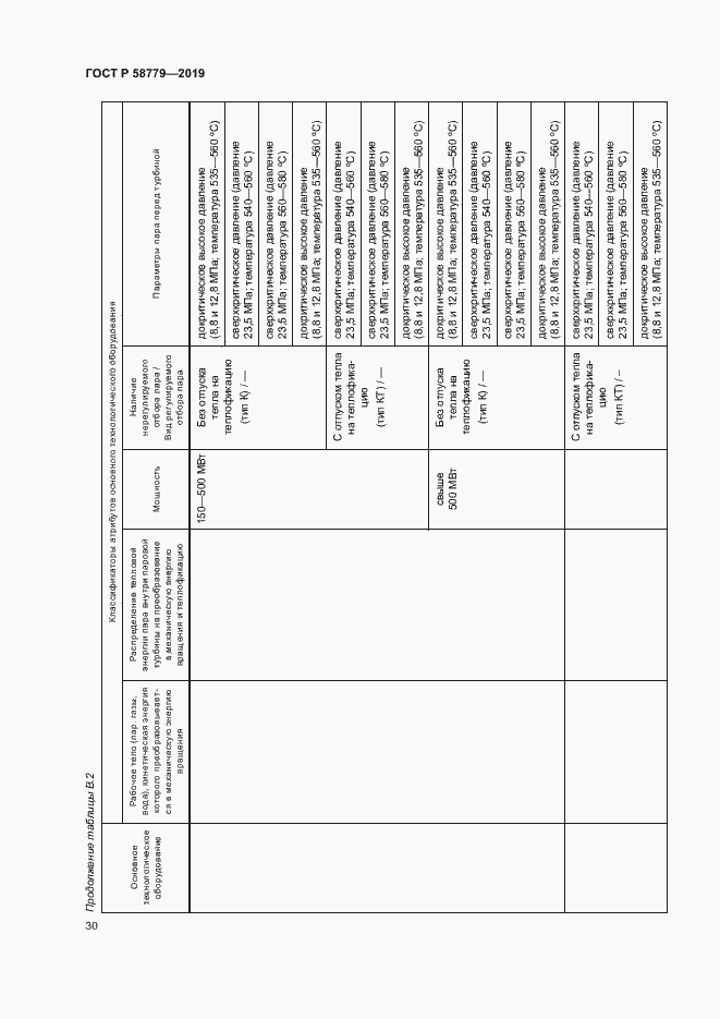 Страница 34 ГОСТ Р 58779-2019